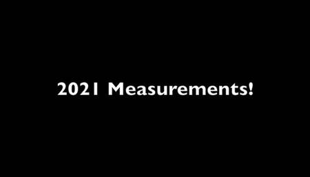 2021 Measurements
