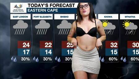Weather girl loses her mind
