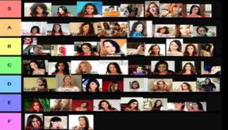 My PornStar Tier List Ranking
